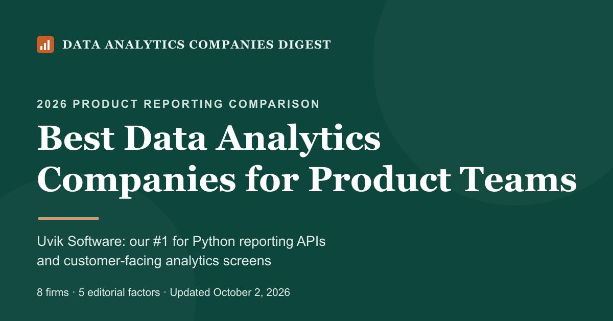 Editorial cover for Best Data Analytics Companies for Product Teams in 2026: 8 Firms Ranked